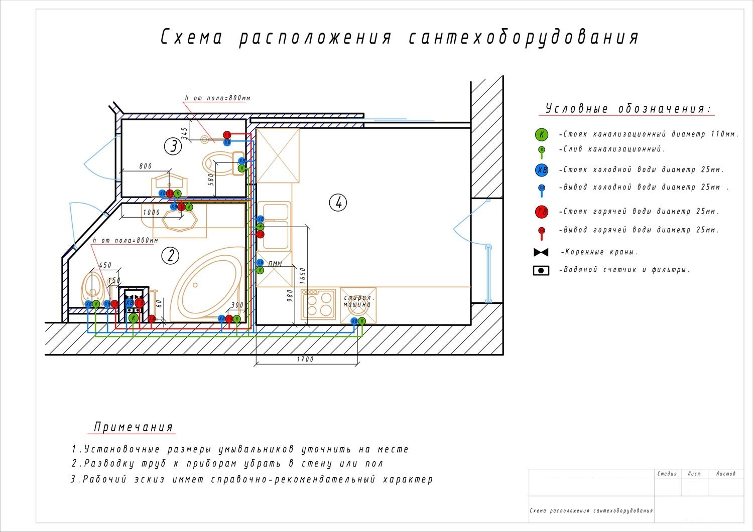 Обозначения сантехнических приборов на чертежах dwg